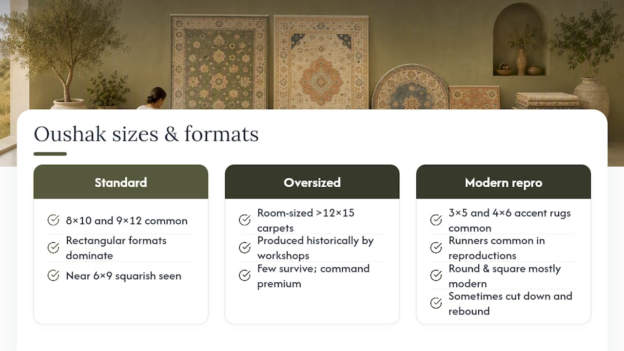 Diagram of Oushak rug sizes and shapes variety